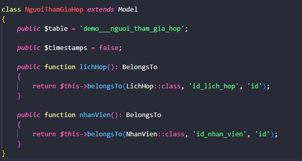 Tạo model NguoiThamGiaHop và các relations, liên kết với bảng demo___nguoi_tham_gia_hop
